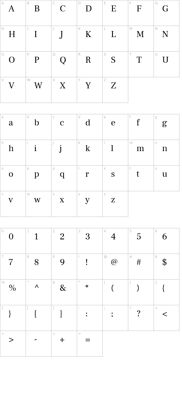 Frank Ruhl Libre character map