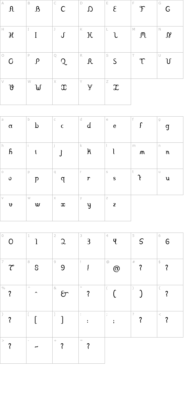 Franklin Cascaes character map