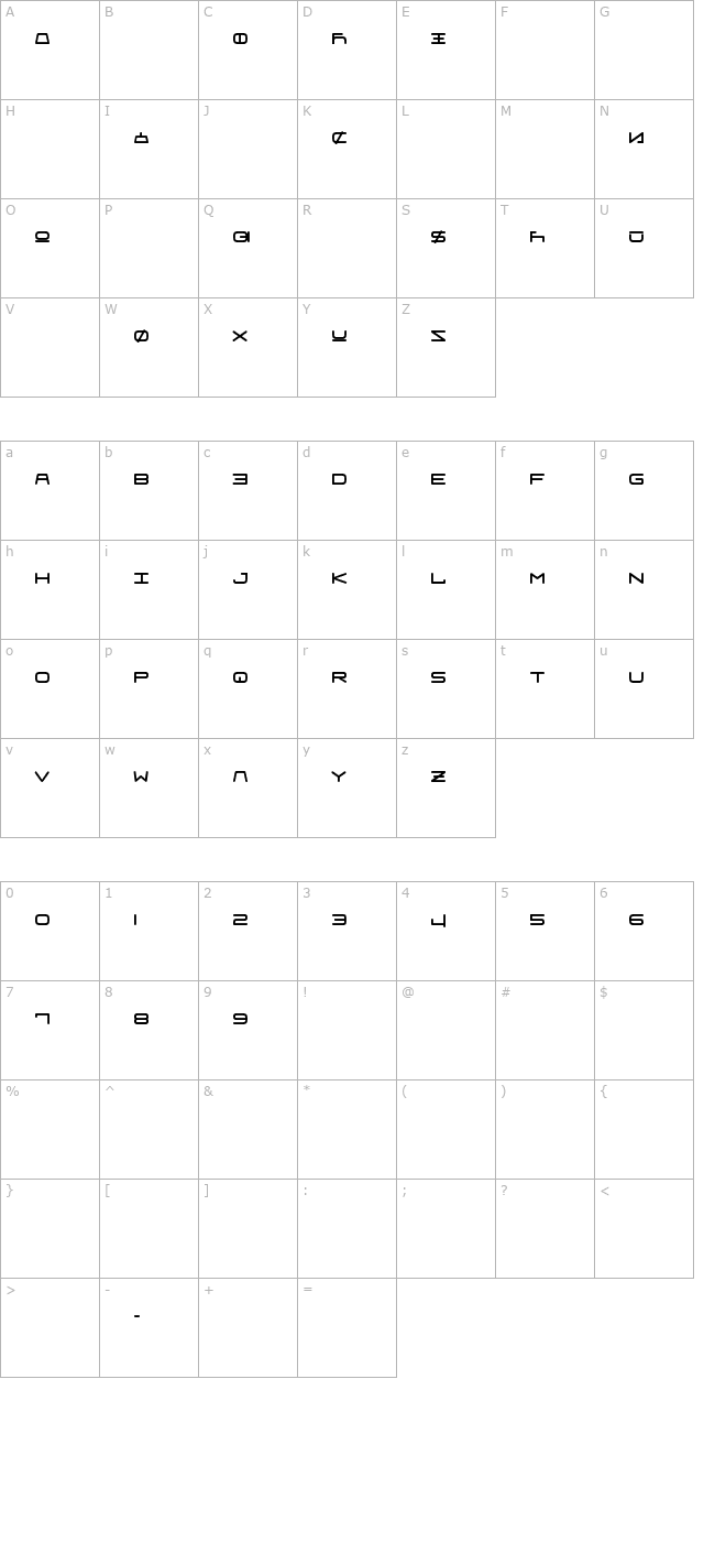 fraulein-unifon character map