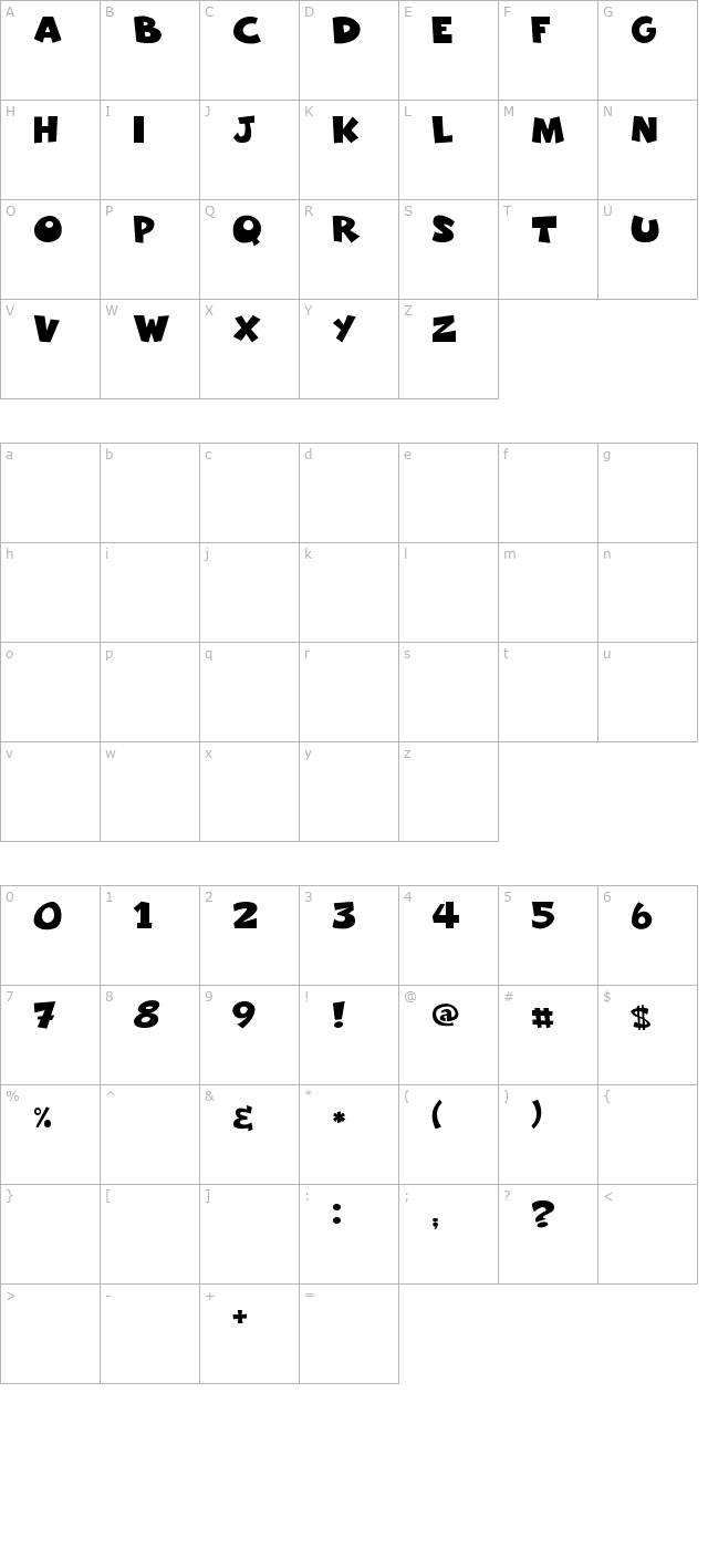 freakomix character map