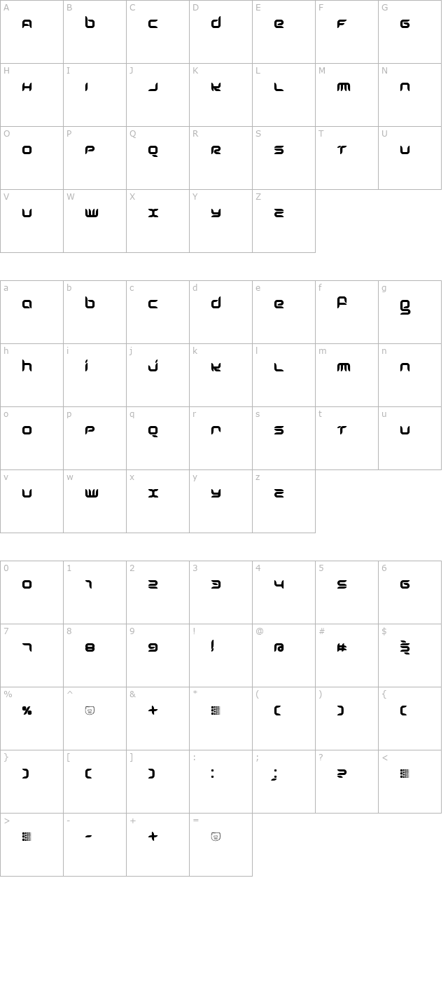 Freshbot character map