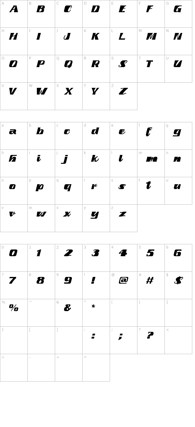 fretine character map