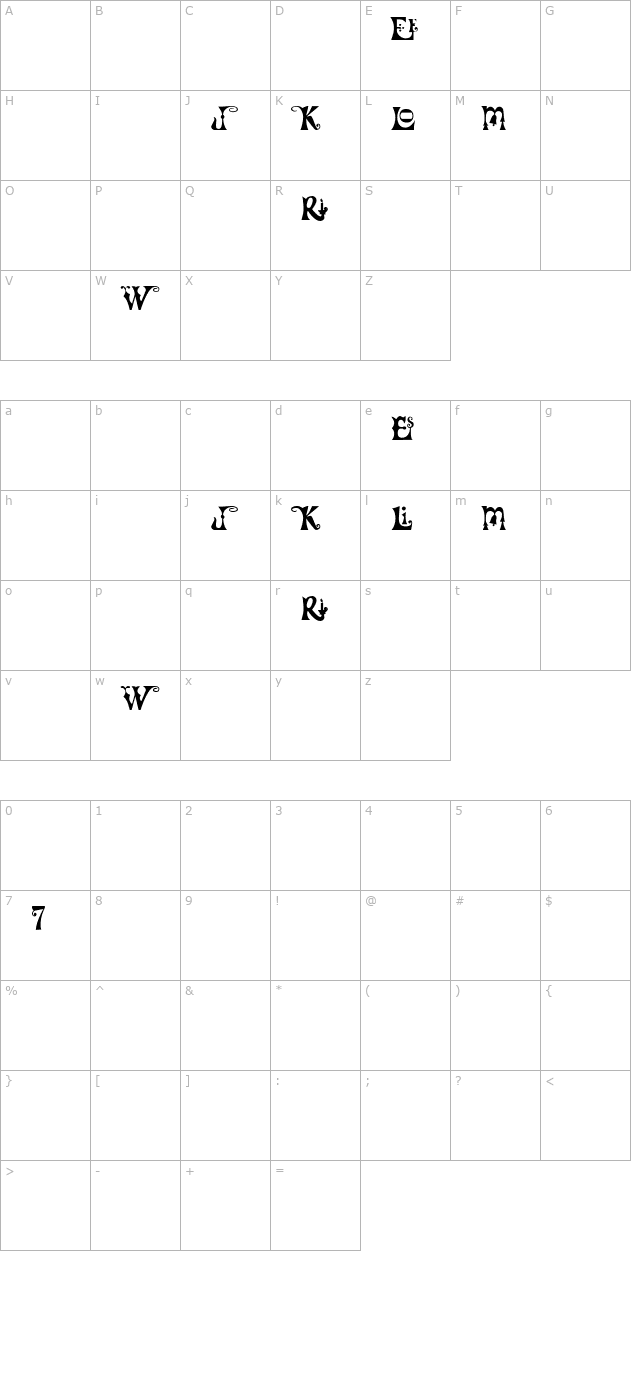 FrillyExtras character map