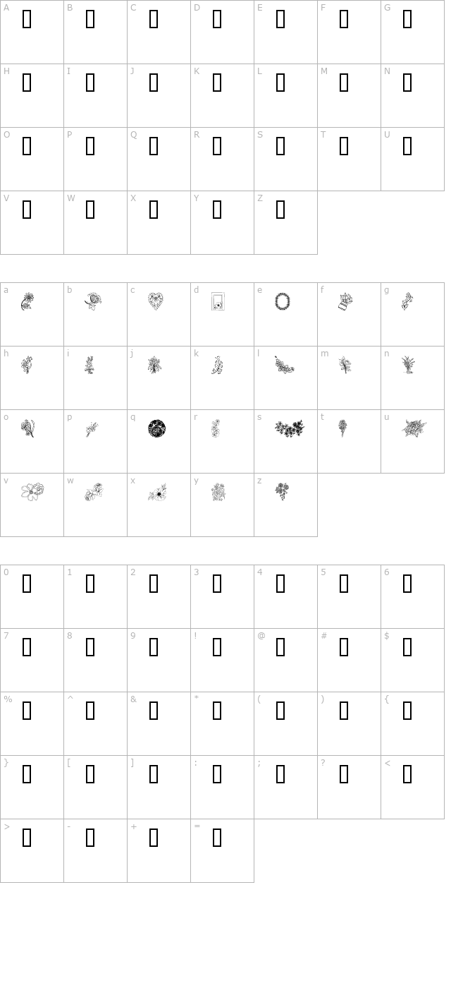 From the garden character map