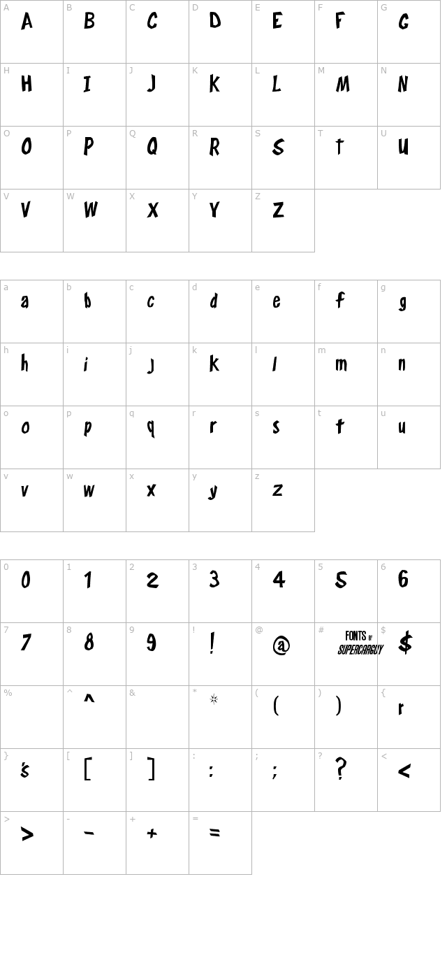 frostys-winterland character map