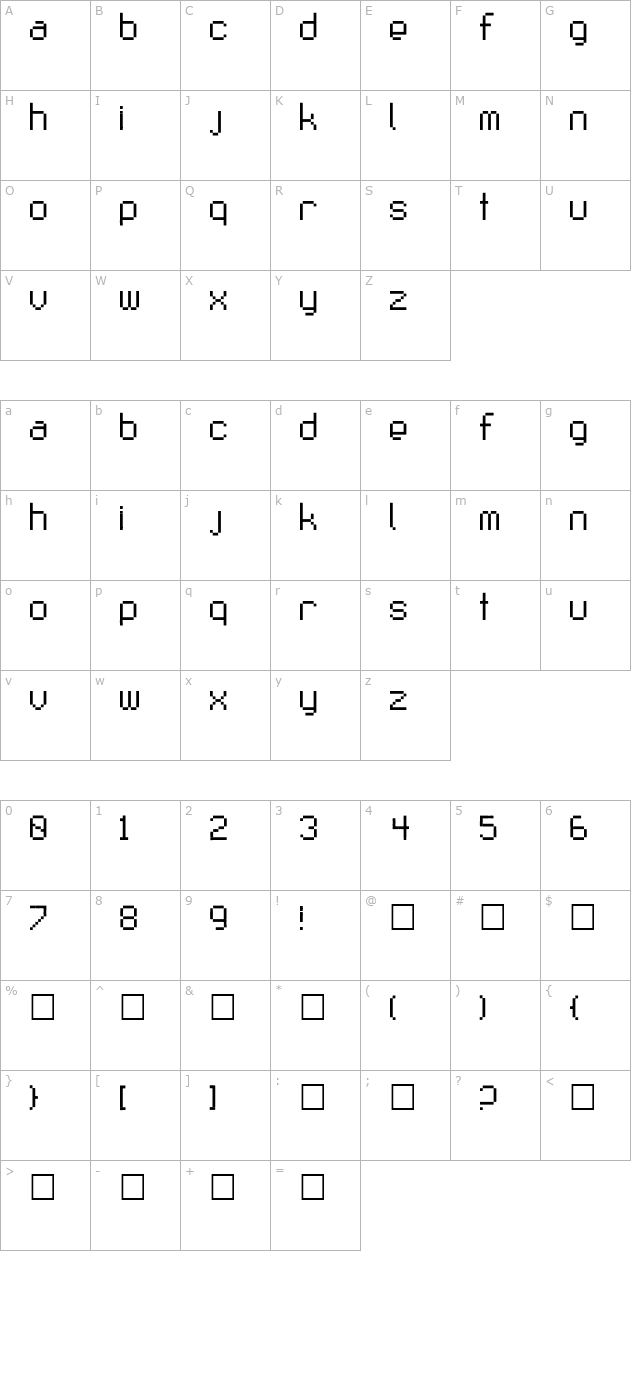 fruit-salad character map