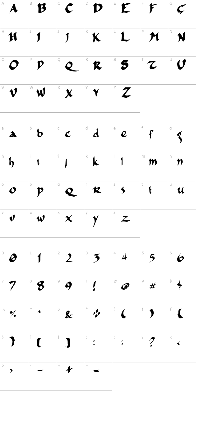 FSO Incompetent Apprentice character map