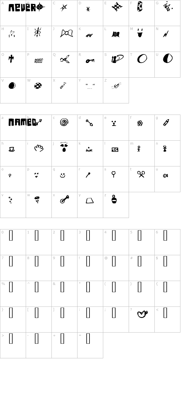 FSO Never Named character map