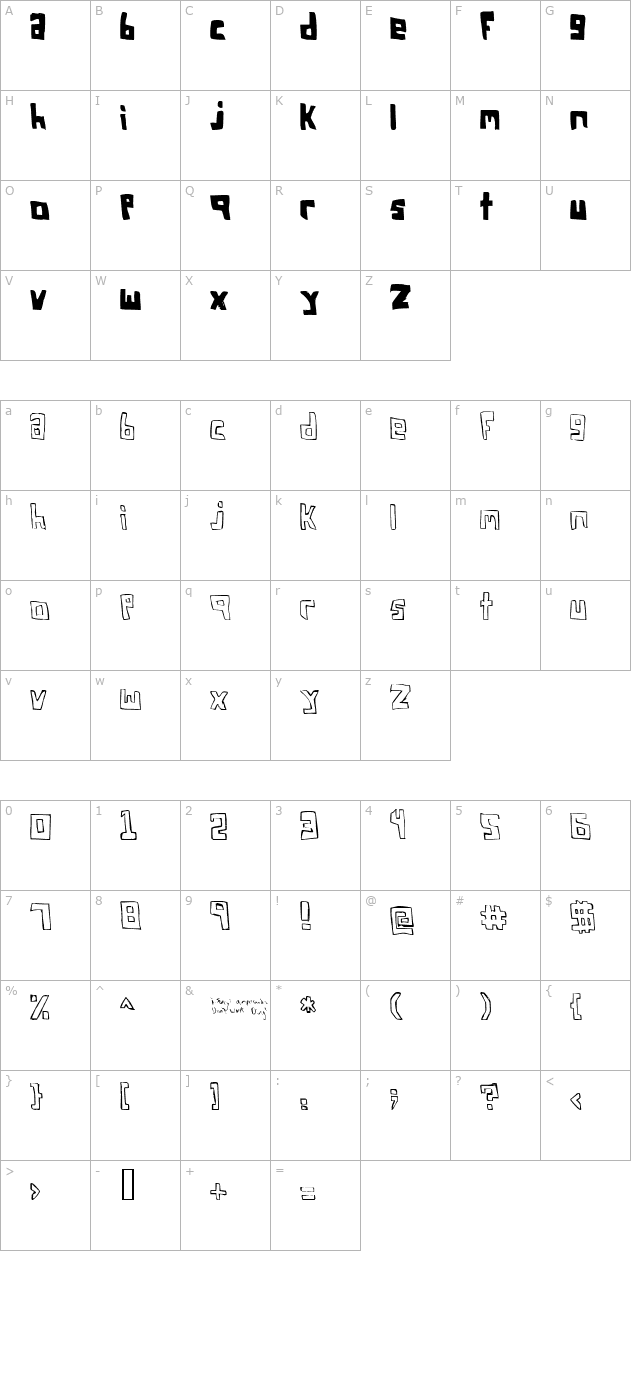 fso-square-bracket character map