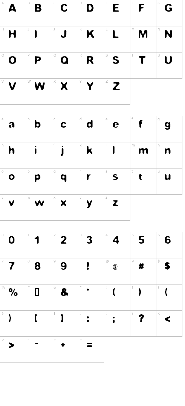 fstop character map