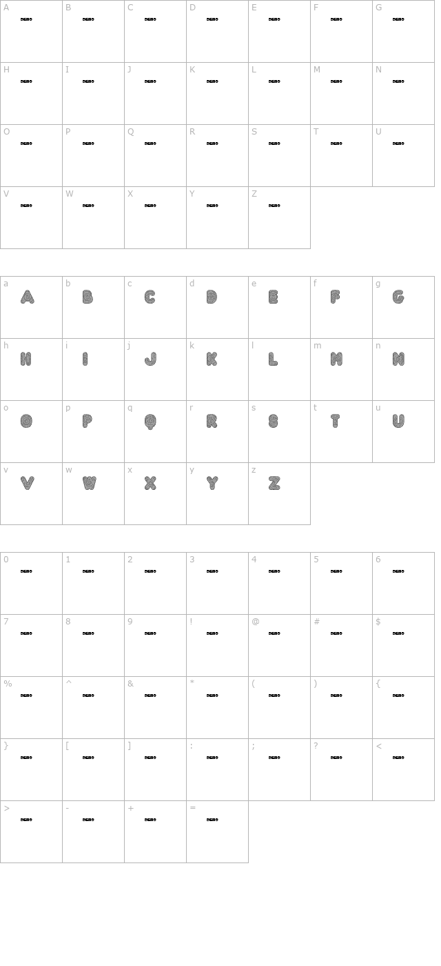 FT AcidTest regressive character map