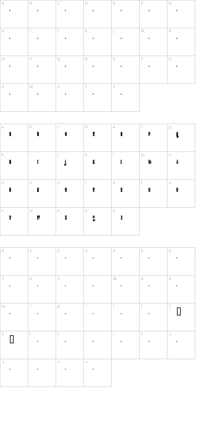 FT Kolari character map