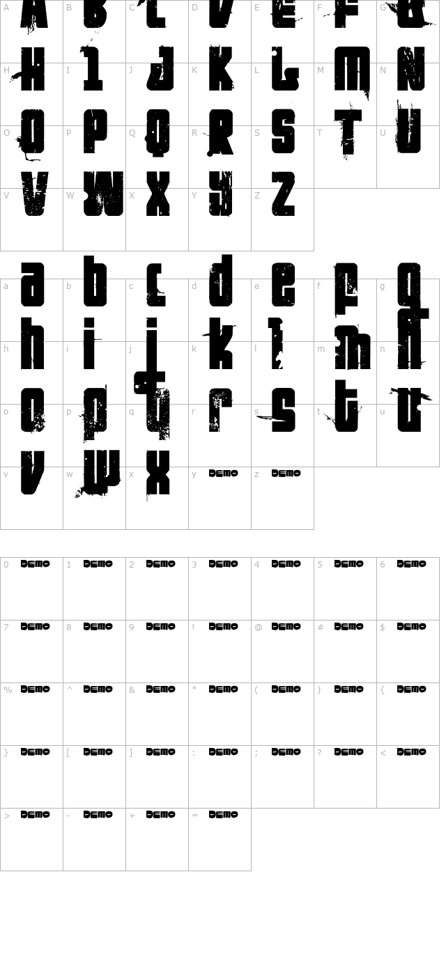 FT Nihilist Philosophy character map