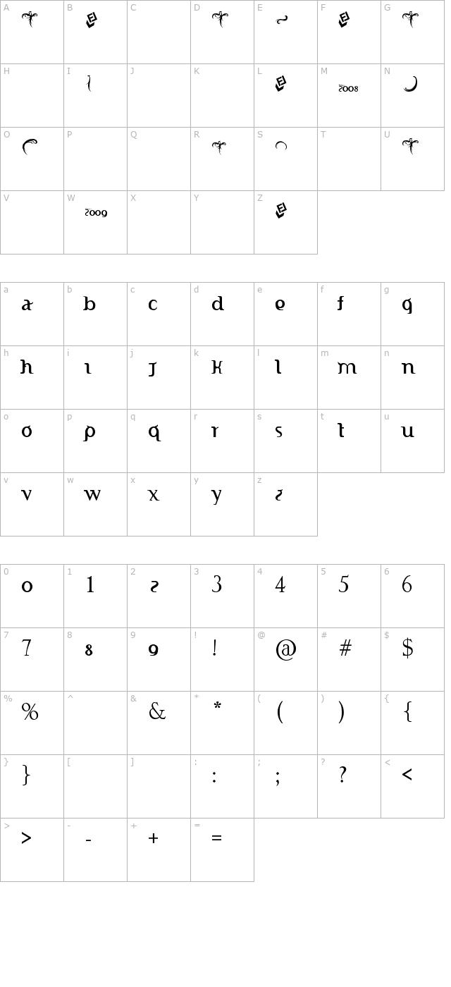 ftf-indonesiana-serif character map