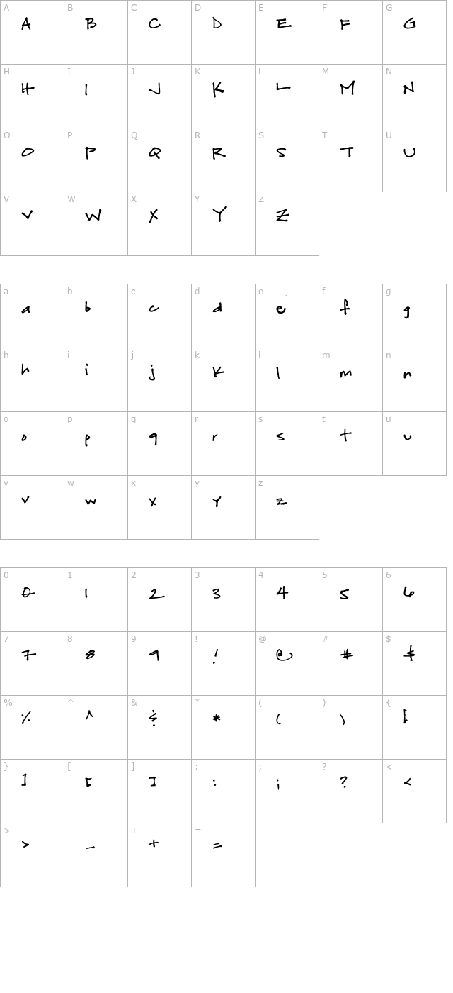 Fuchsiabuddha character map