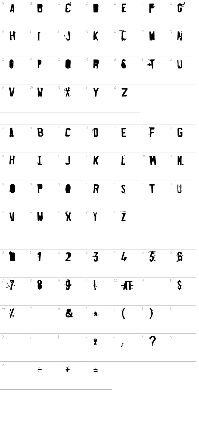 fucked-plate character map