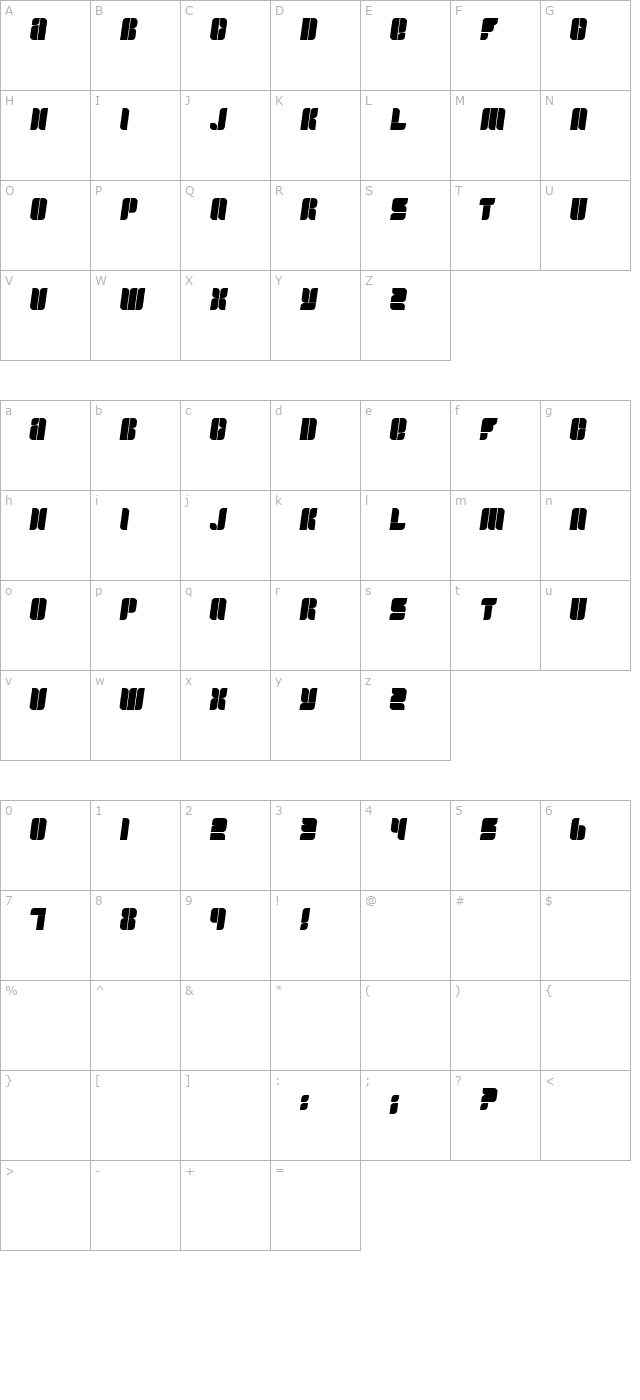 Fullogic character map