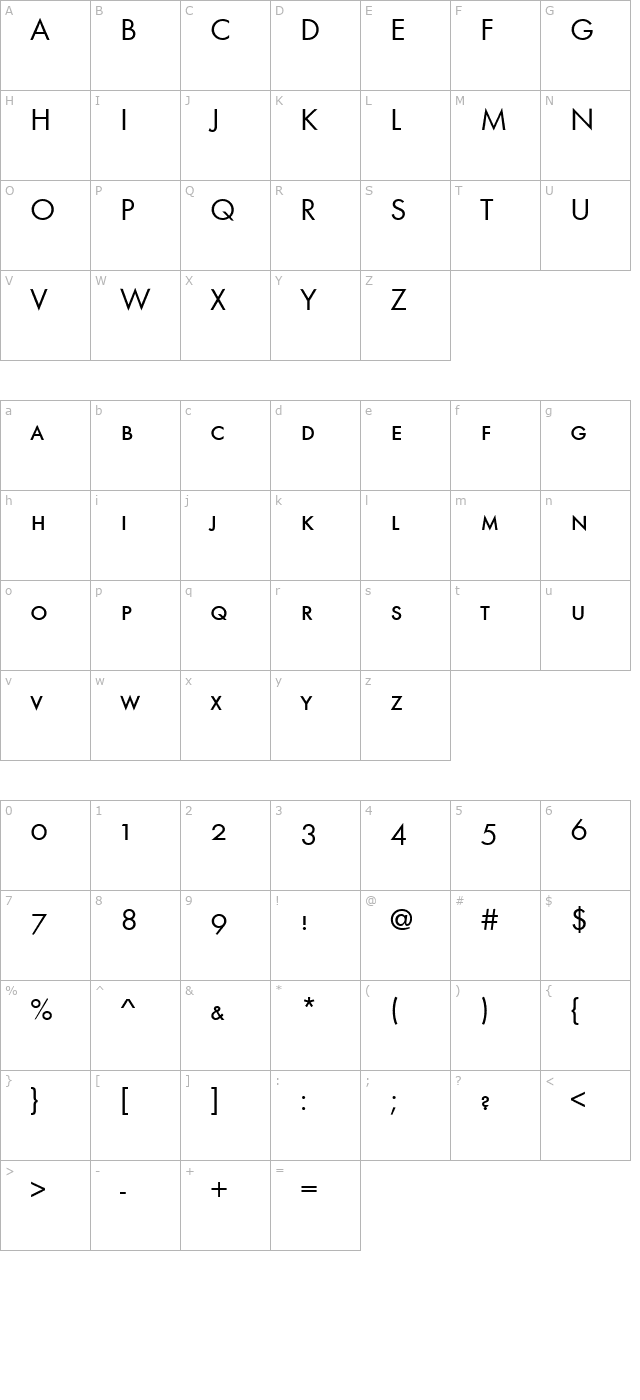 FunctionSmc Regular character map