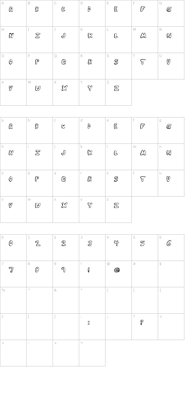 Funky Muskrat character map