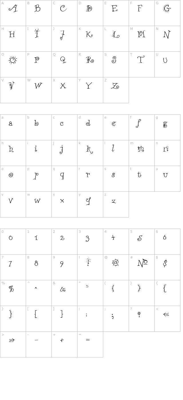 Funstuff Regular character map