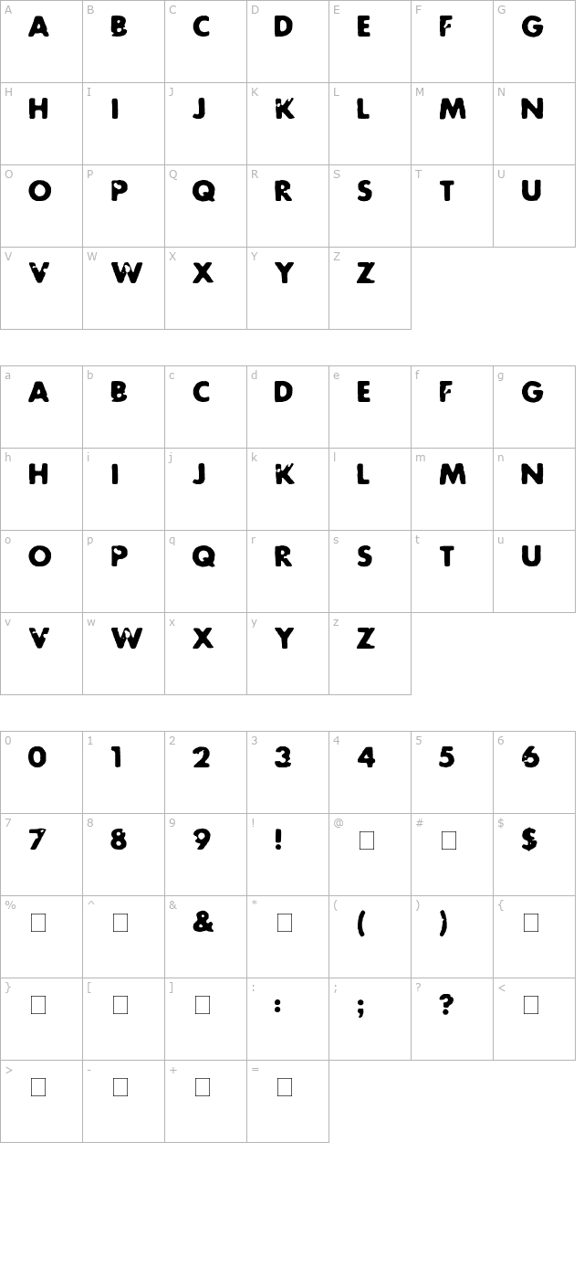 future-rot character map