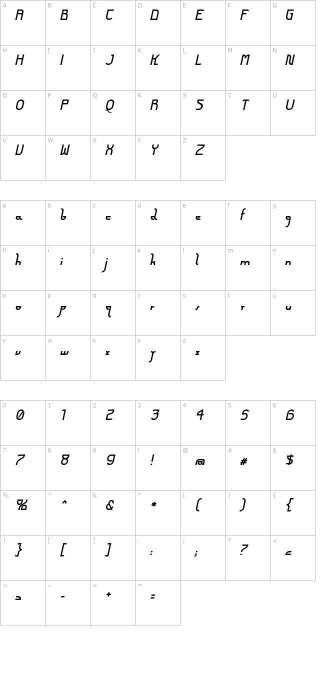 Futurex Arthur Bold Italic character map