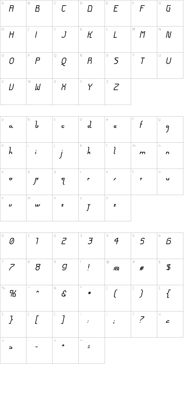 Futurex Arthur Italic character map