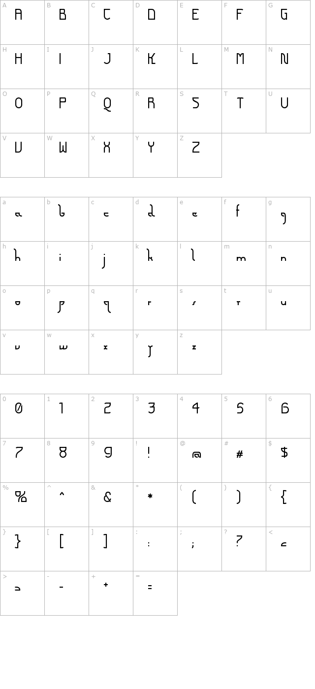 Futurex Arthur character map