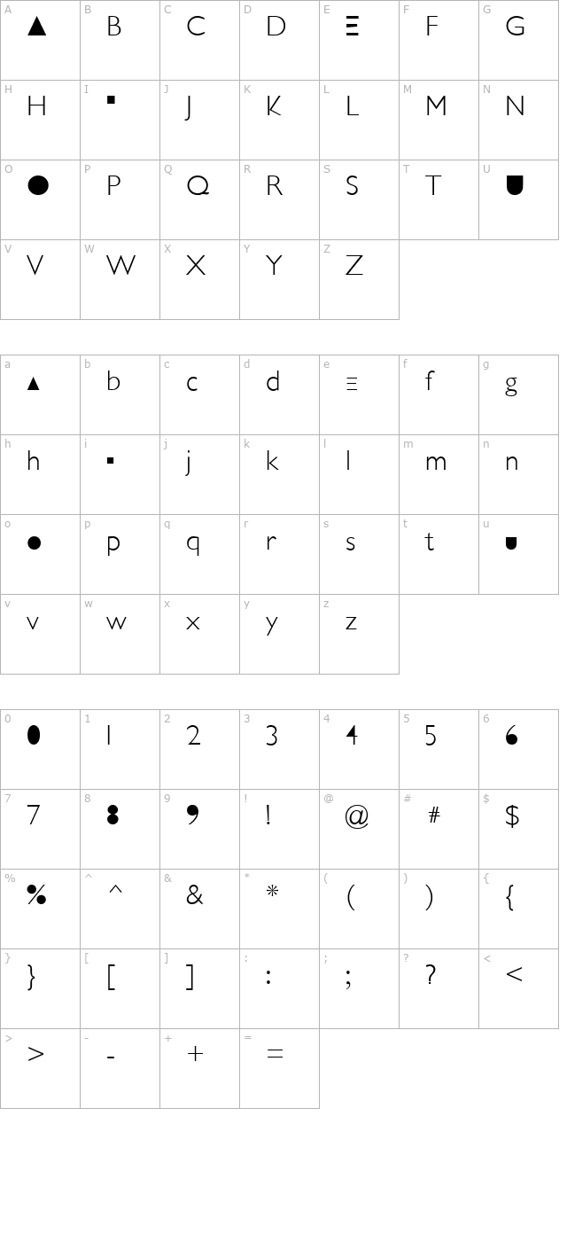 Futurism Rg character map