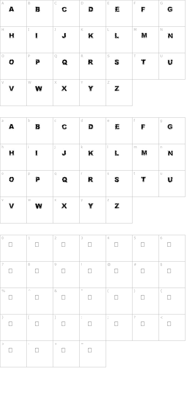 Fuzzed character map