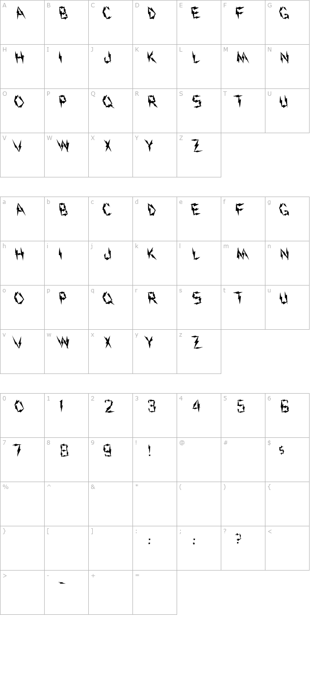 fz-unique-19-lefty character map