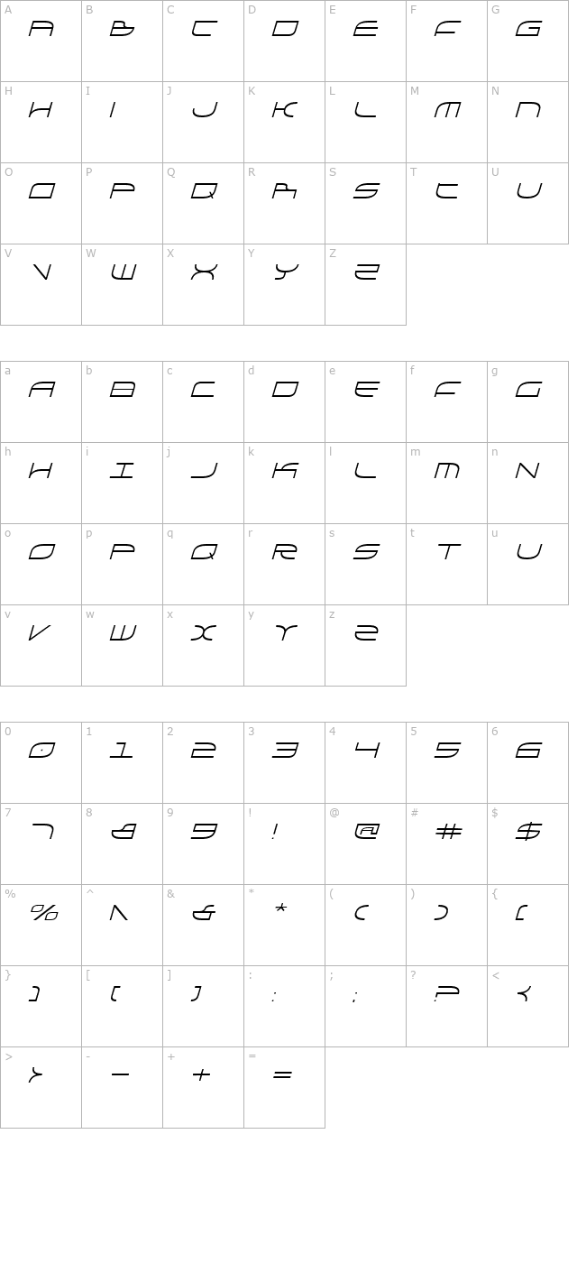 Galga Italic character map