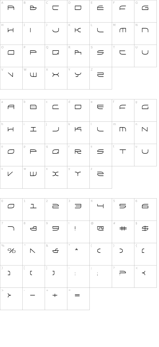 Galga character map