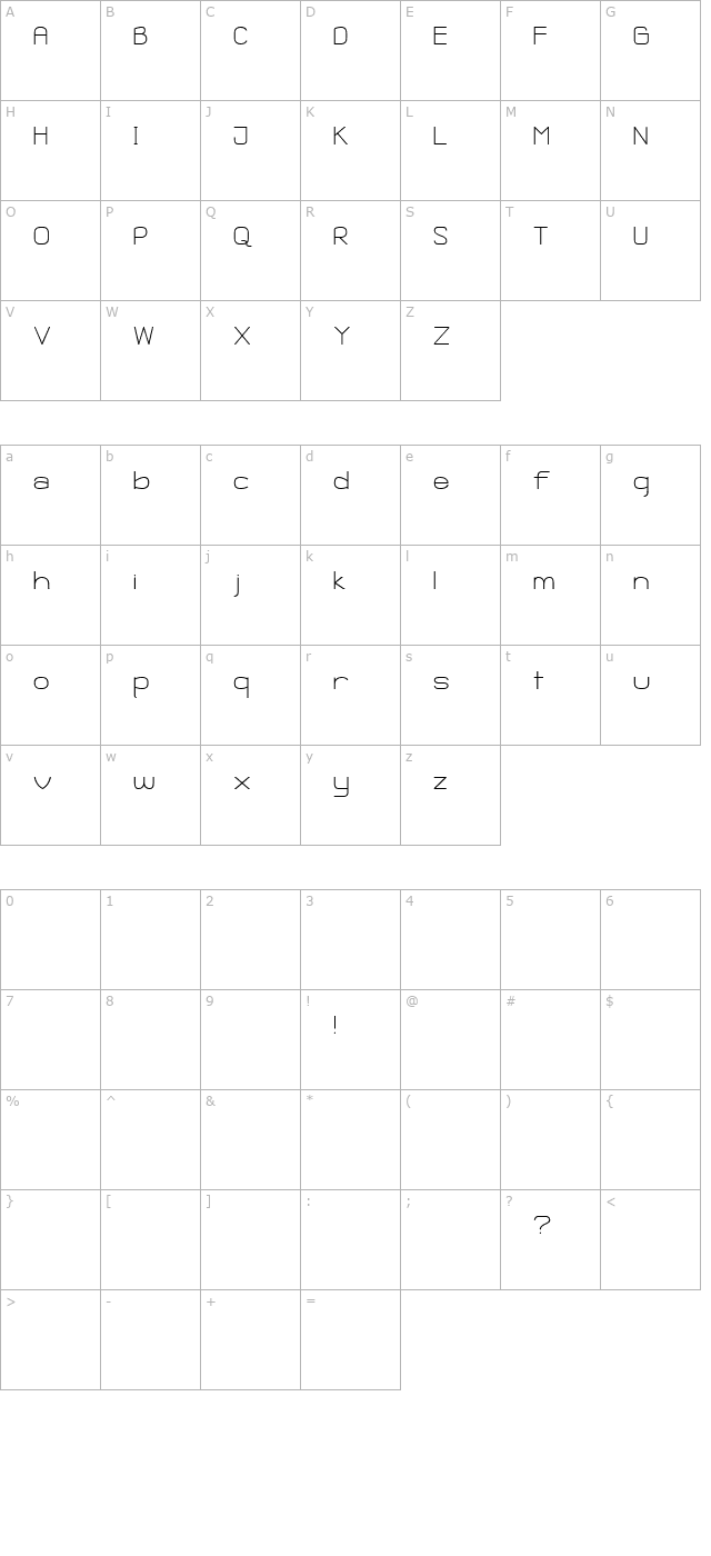 Ganix Apec character map