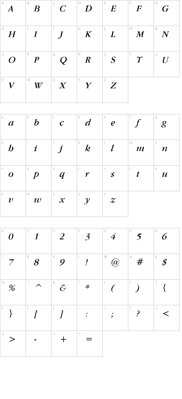 garamand-italic character map