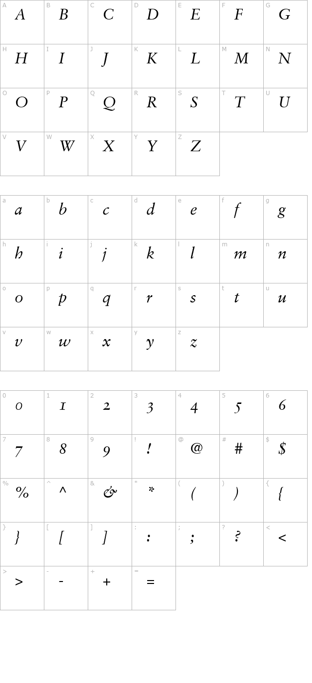 Garamond Retrospective OS SSi Normal character map