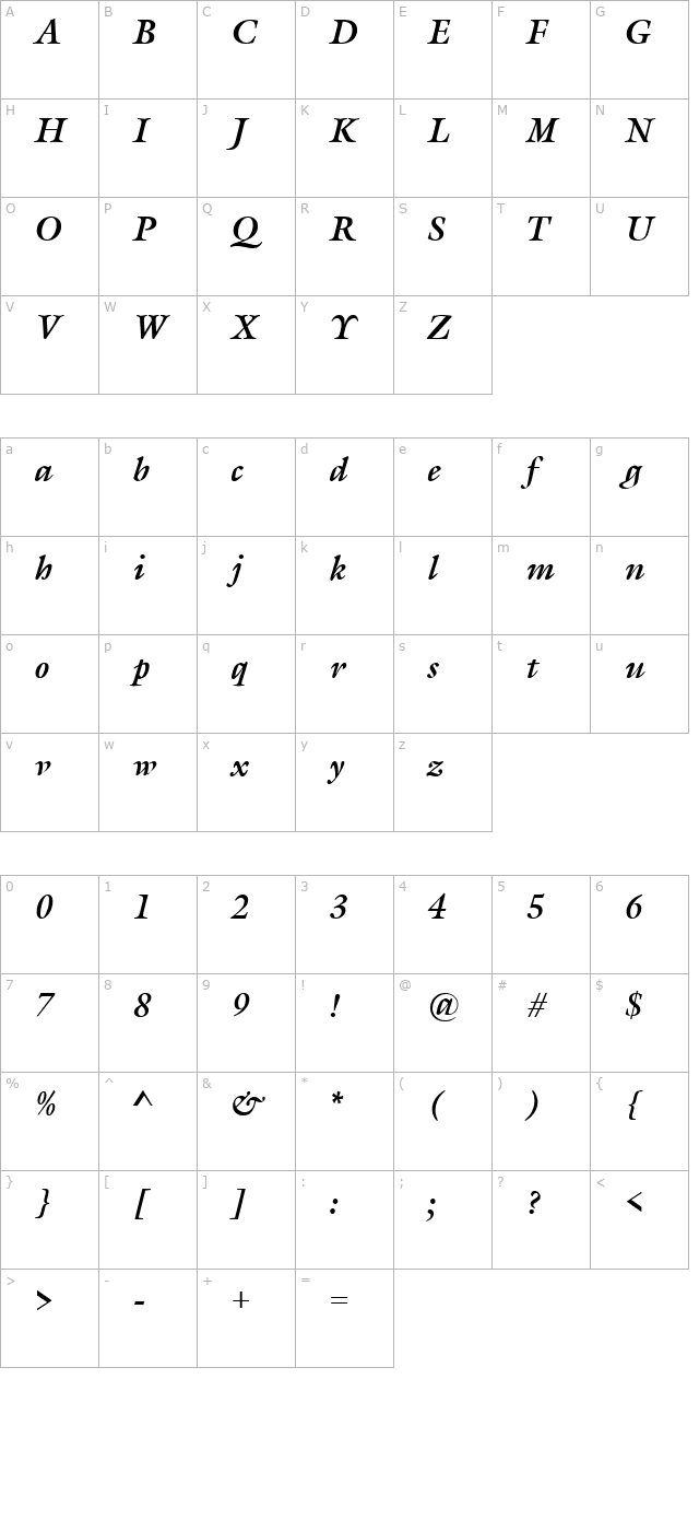 gareth-bold-italic character map