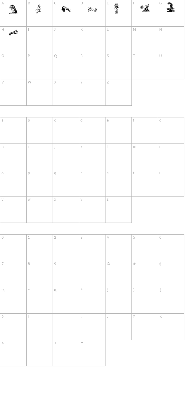 gargoyles character map
