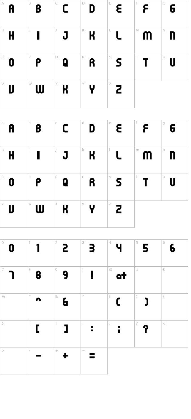 gear-proportion character map