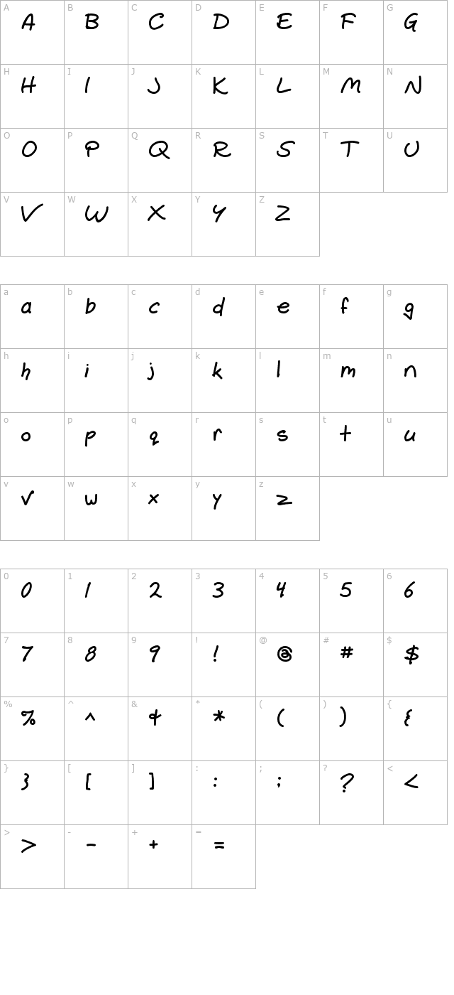 gemelli character map