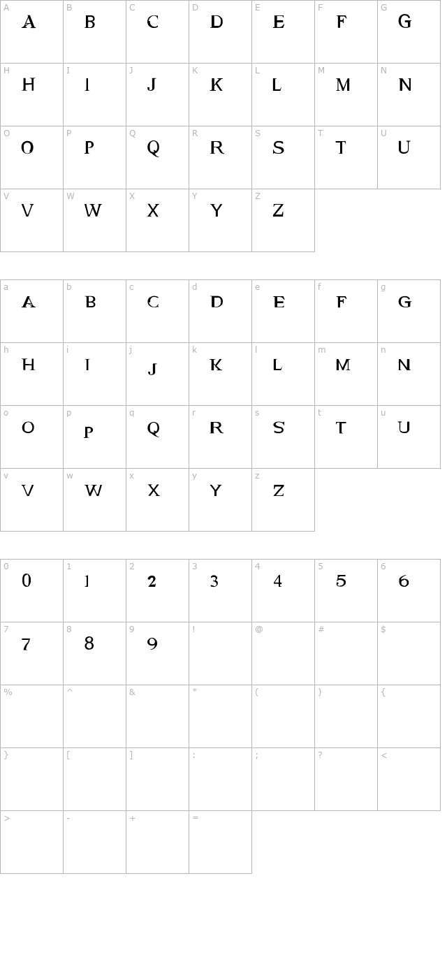 genetic-engine character map