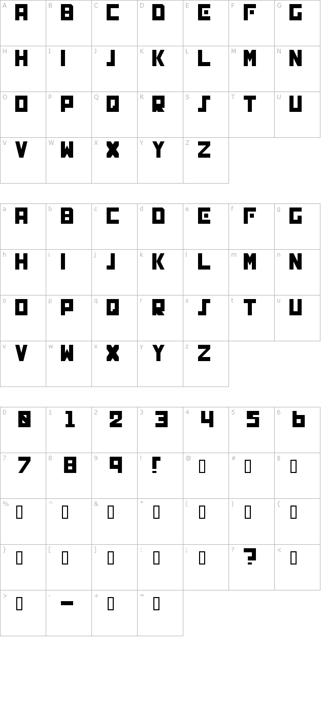 Genocide character map