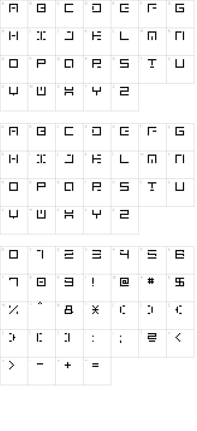 genown character map