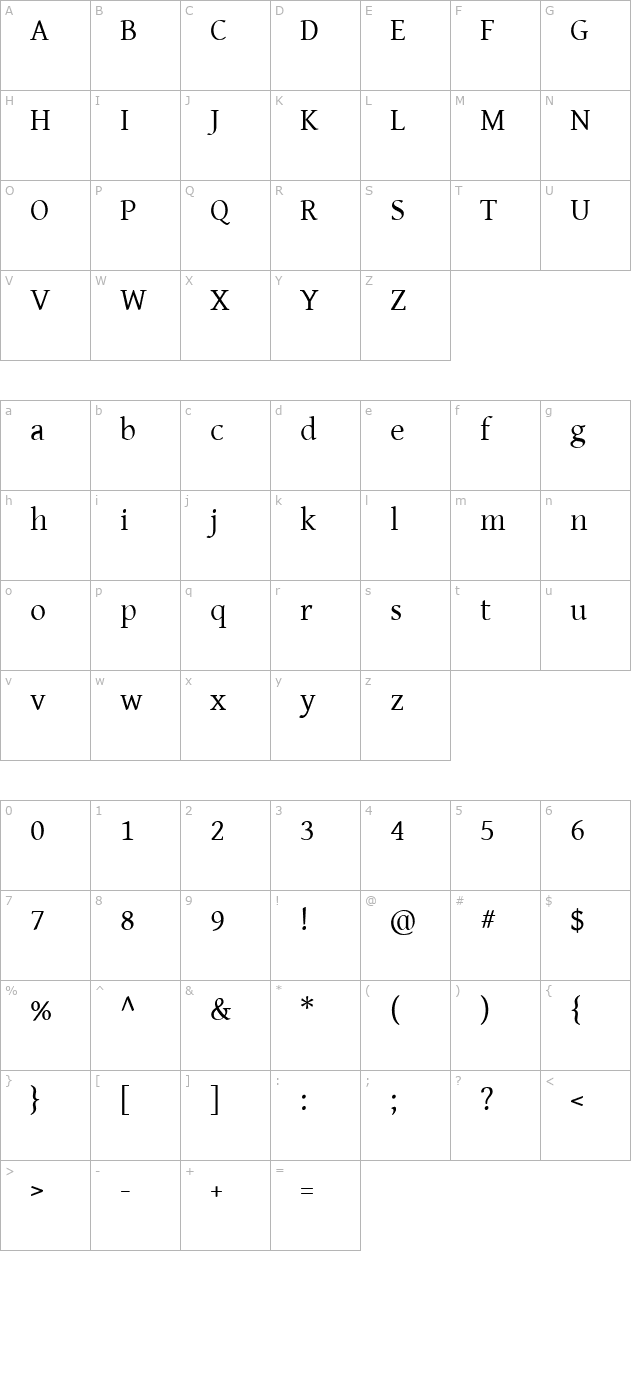 Gentium Basic character map