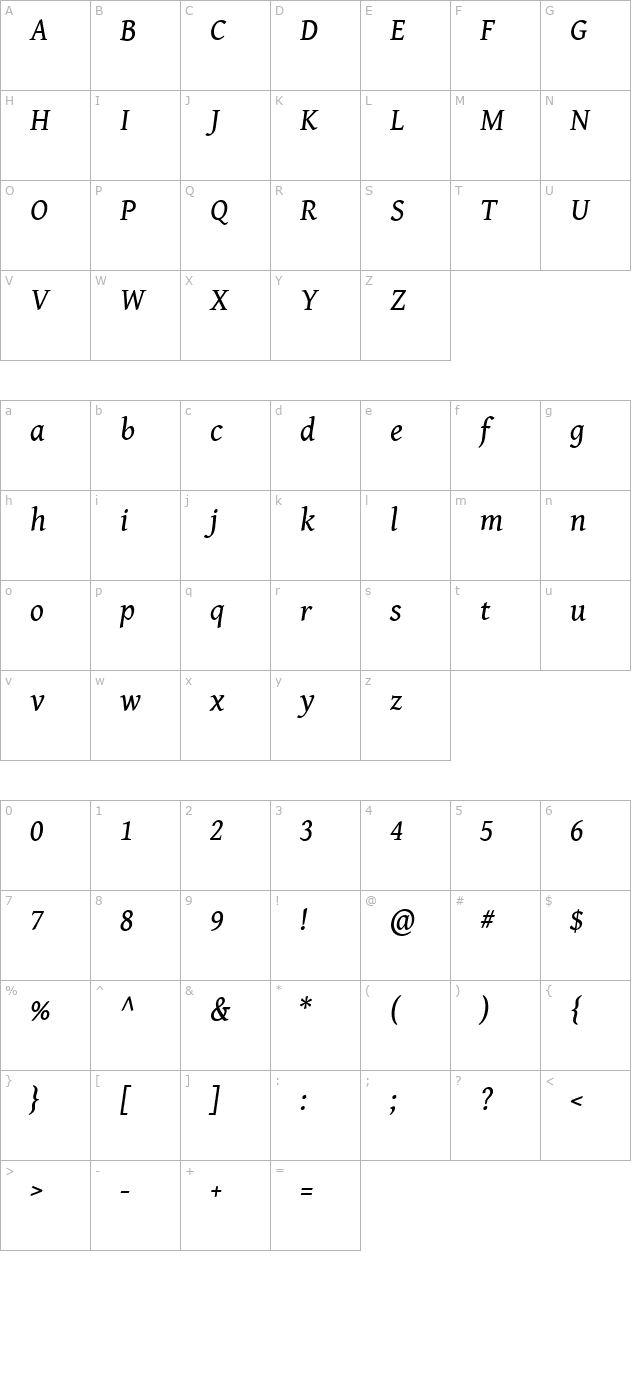 Gentium Book Basic Italic character map