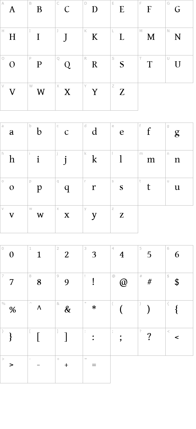 gentium-book-basic character map