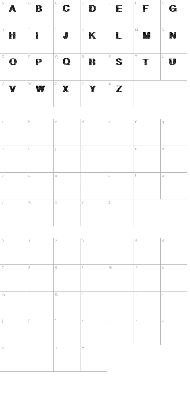 Geometric Petras PW character map