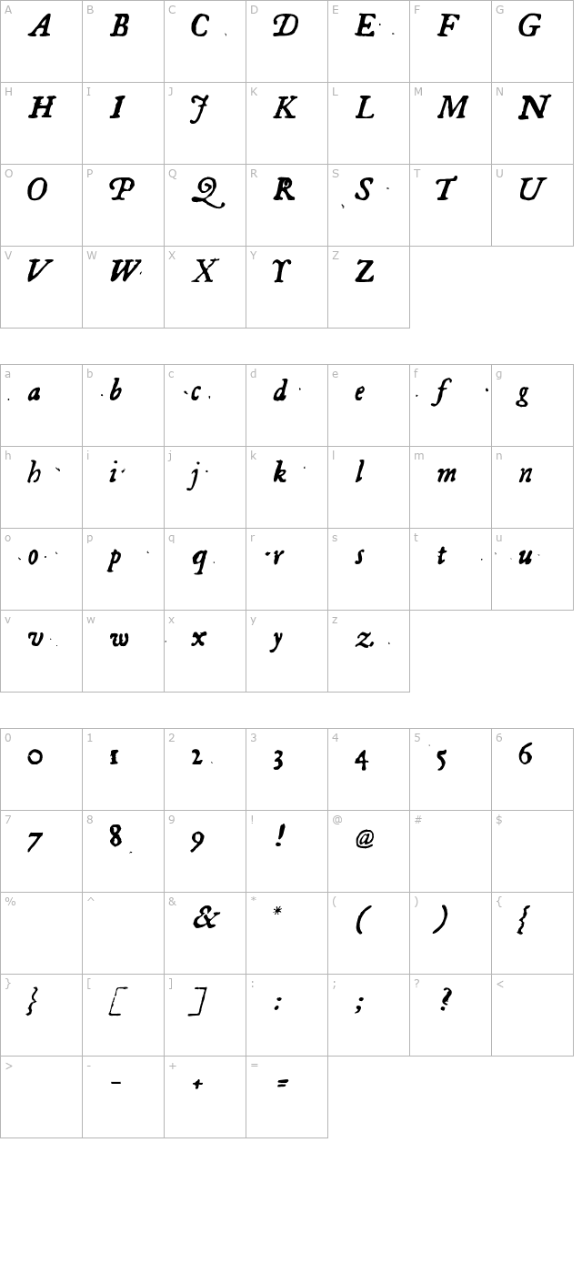 georgitalic character map