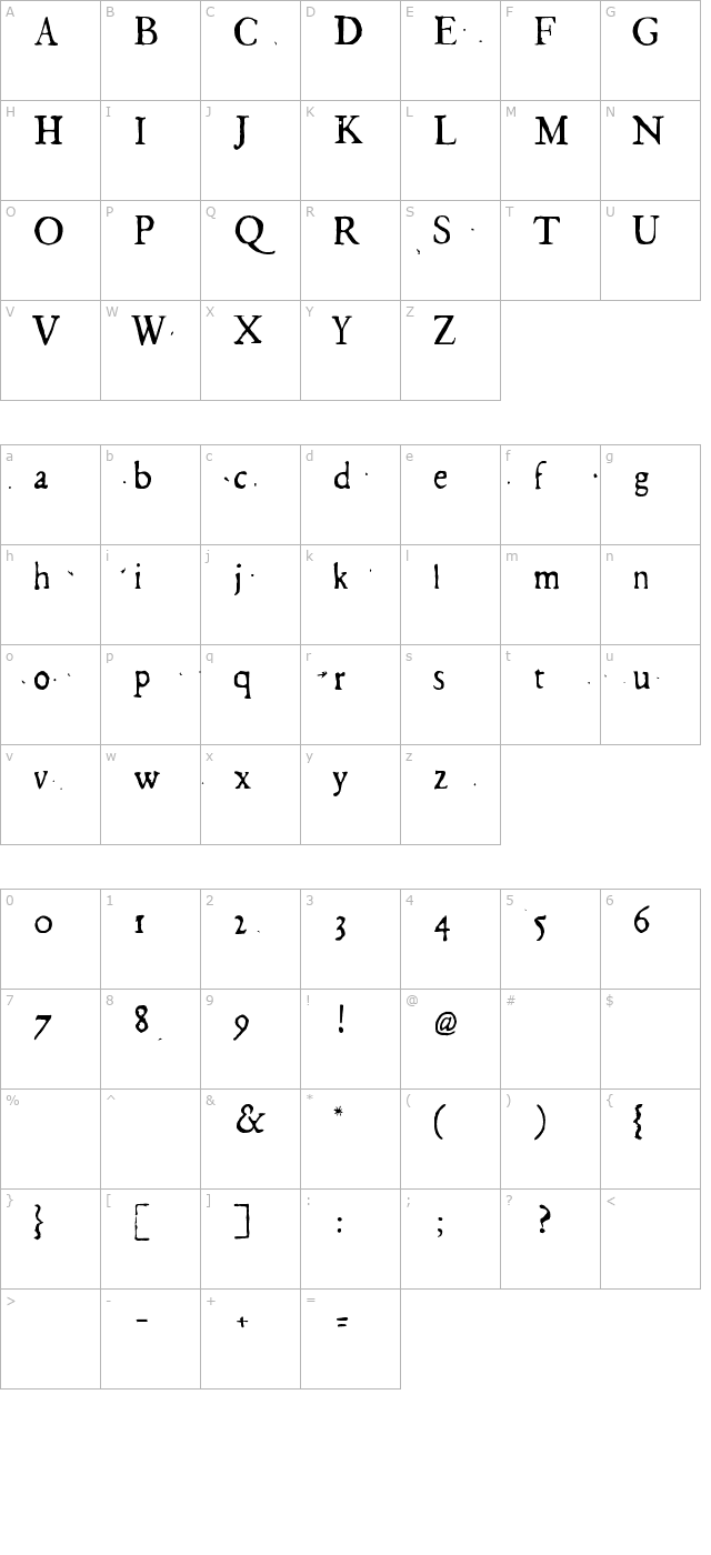 GeorgLight character map