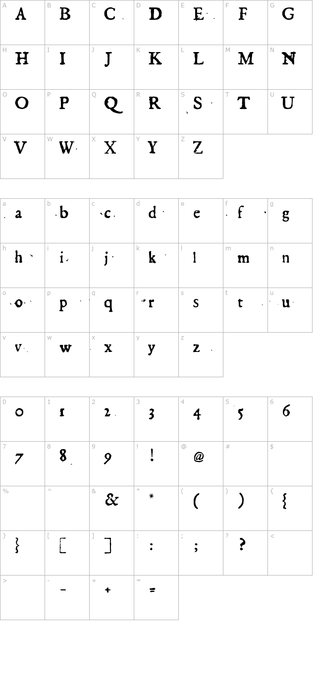 georgregular character map